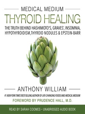 cover image of Medical Medium Thyroid Healing